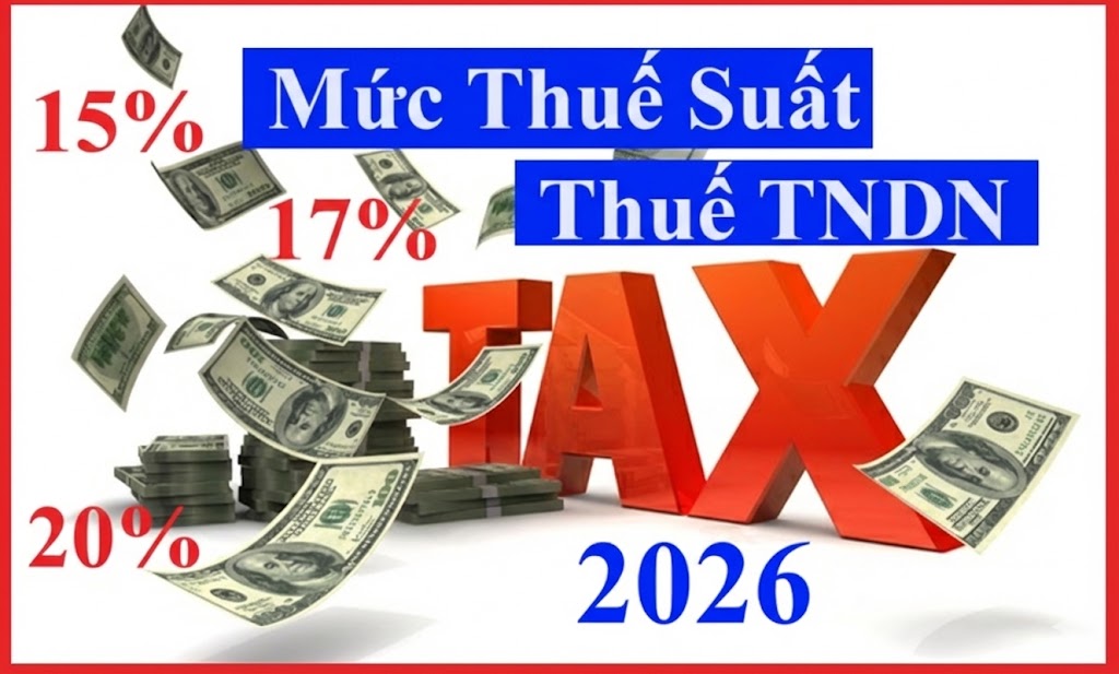 Mức thuế suất thuế TNDN