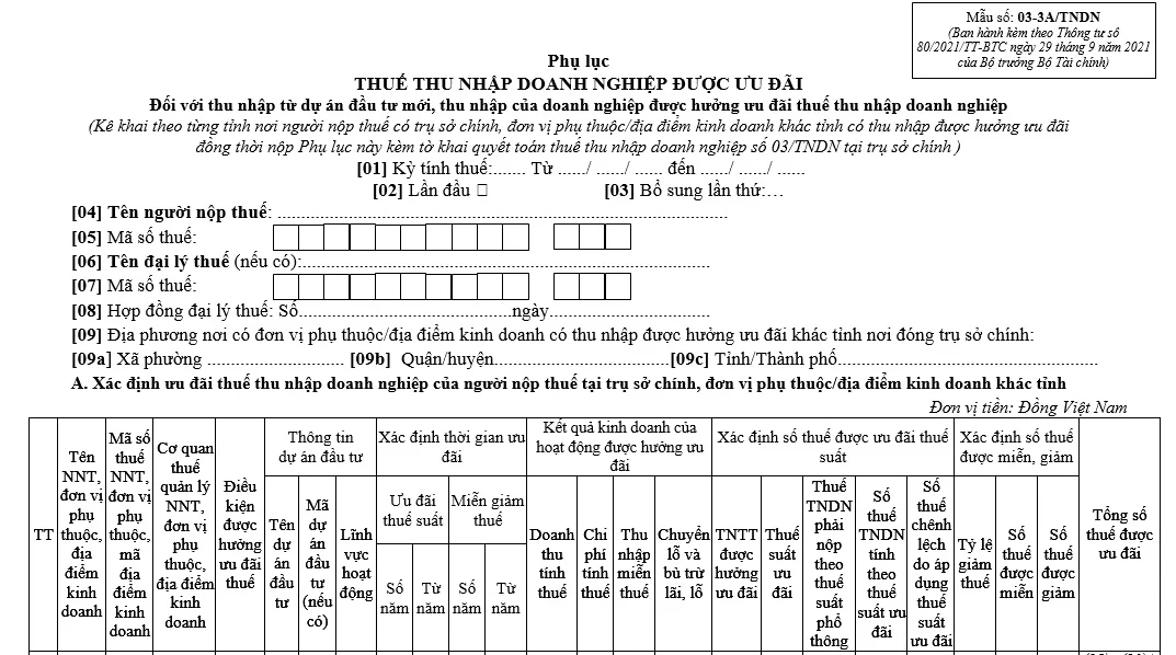 Mẫu số 03-3A/TNDN