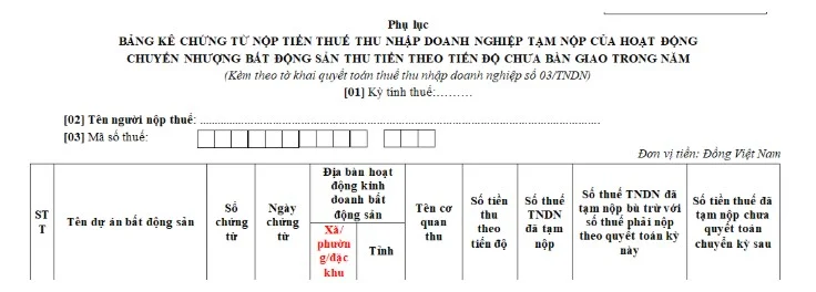 Mẫu số 03-9/TNDN