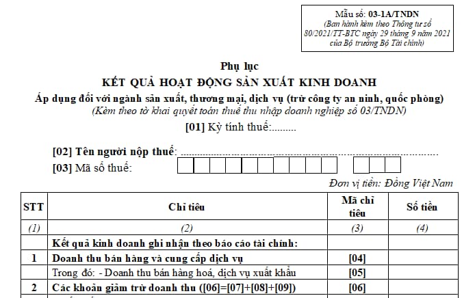 Mẫu số 03-1A/TNDN Phụ lục kết quả hoạt động sản xuất kinh doanh theo TT 80/2021