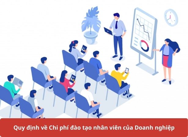 Quy định về Chi phí đào tạo nhân viên của Doanh nghiệp