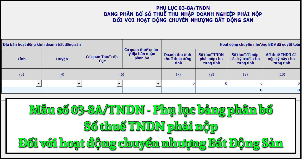Mẫu số 03-8A/TNDN Phụ lục bảng phân bổ số thuế thu nhập doanh nghiệp phải nộp theo TT 80/2021