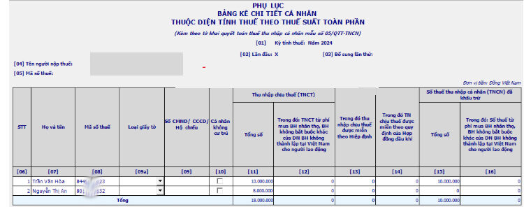 bảng kê chi tiết cá nhân