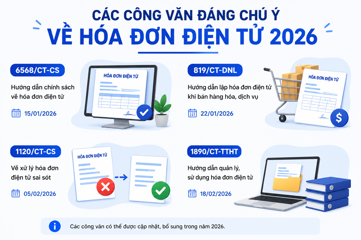 Các công văn ĐÁNG CHÚ Ý về hóa đơn điện tử mới nhất năm 2026