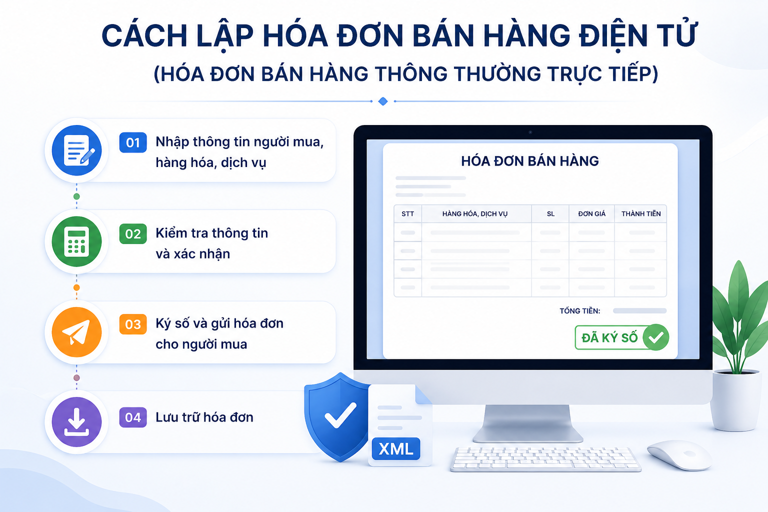 Cách lập hóa đơn bán hàng điện tử (Hóa đơn bán hàng thông thường trực tiếp)