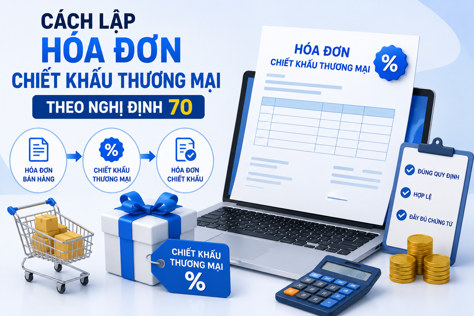 Cách lập hóa đơn chiết khấu thương mại theo Nghị định 70