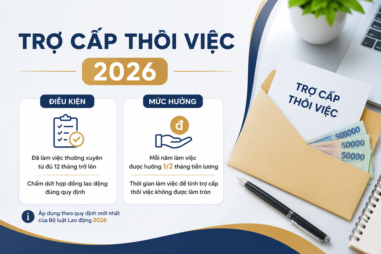 Điều kiện và mức hưởng trợ cấp thôi việc 2026