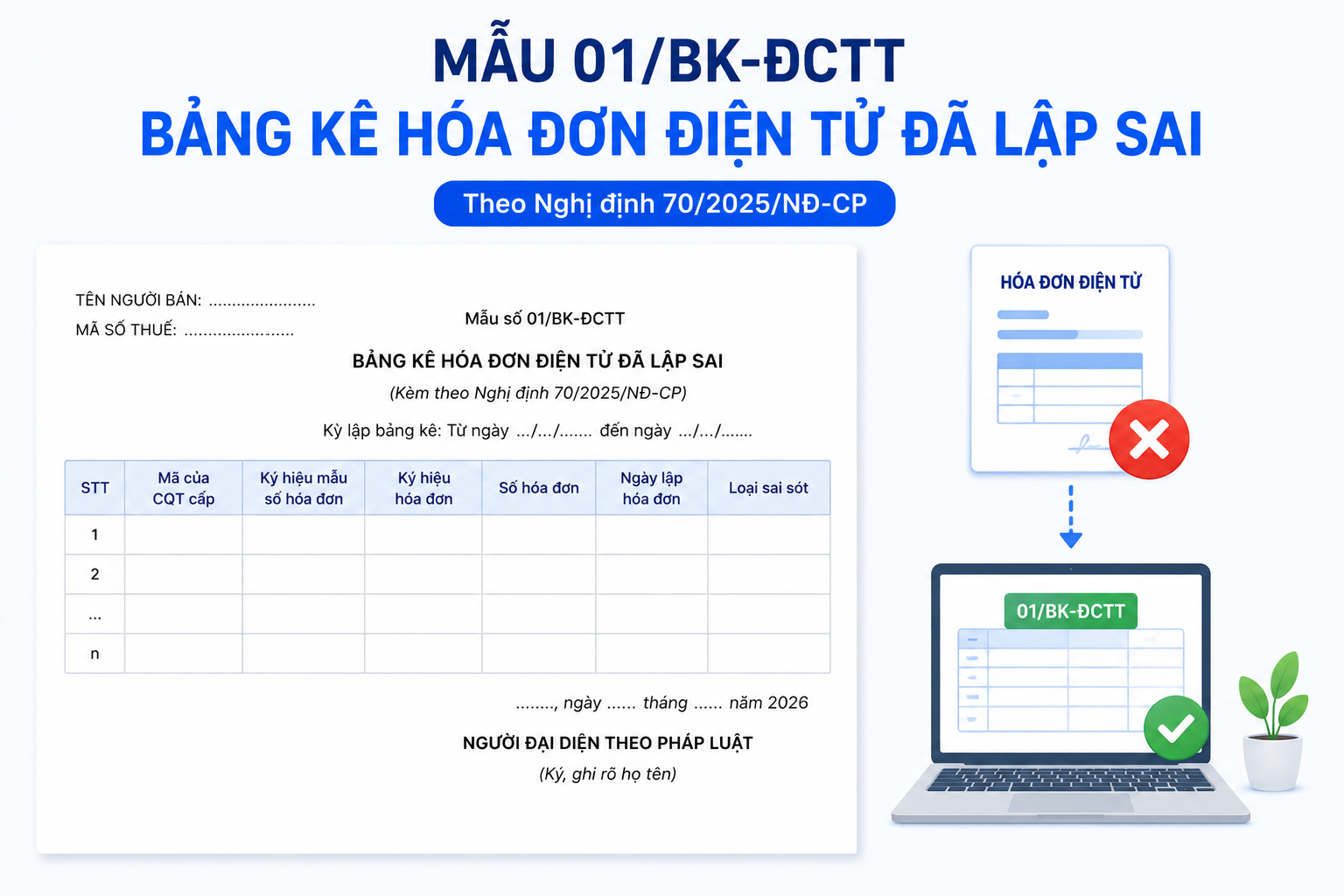 Mẫu 01/BK-ĐCTT Bảng kê hóa đơn điện tử đã lập sai theo Nghị định 70