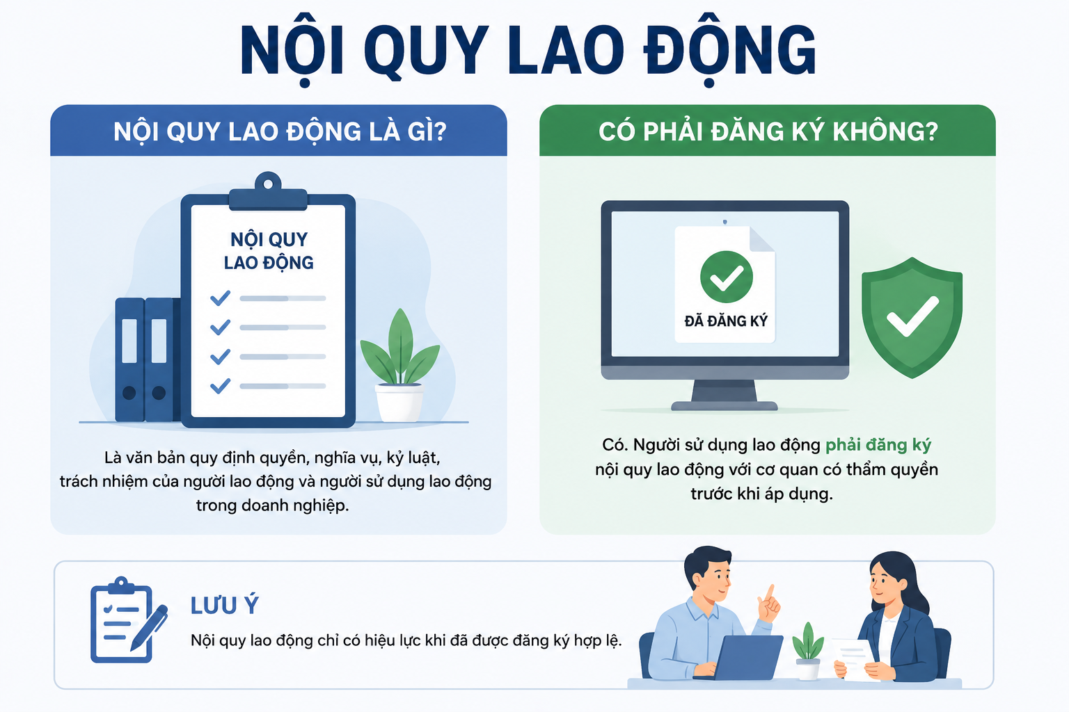 Nội quy lao động là gì? có phải đăng ký không?