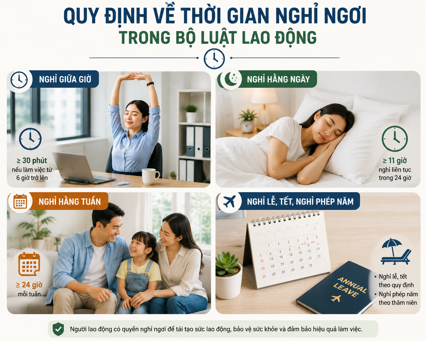 Quy định về thời gian nghỉ ngơi trong Bộ luật lao động