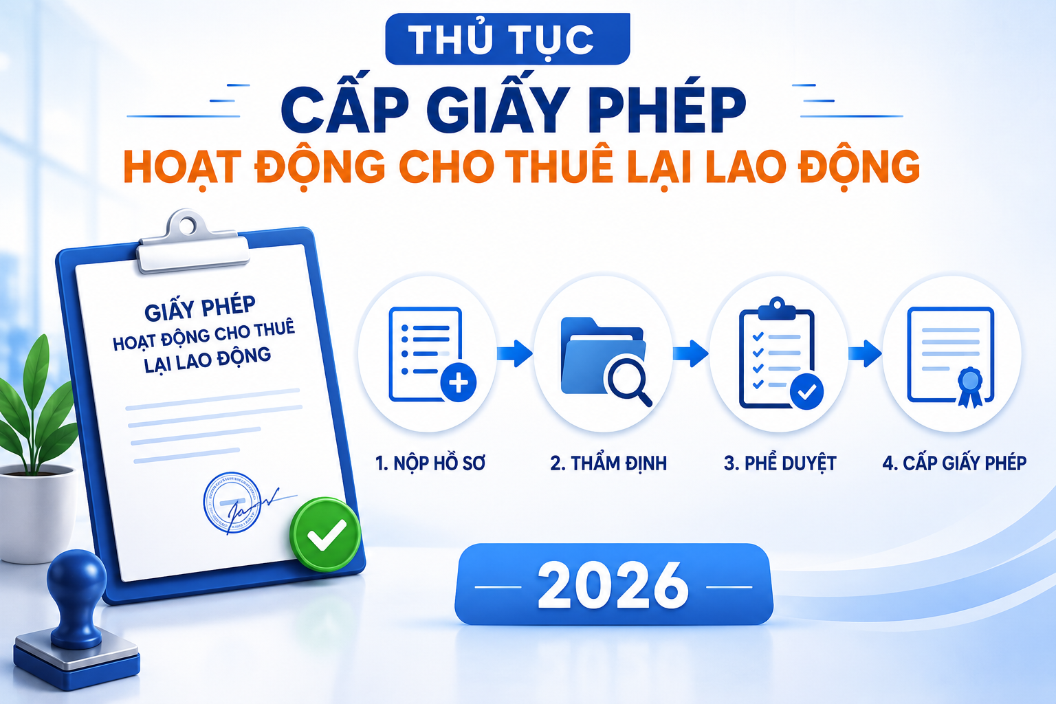Thủ tục Cấp Giấy phép hoạt động cho thuê lại lao động 2026