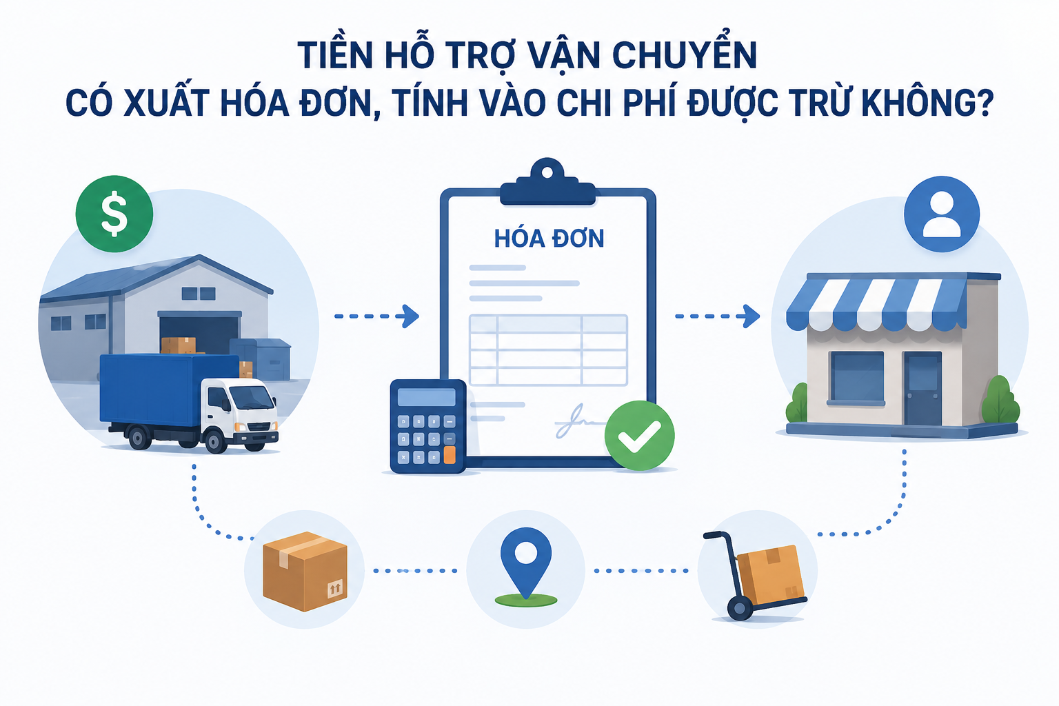 Tiền hỗ trợ vận chuyển có xuất hóa đơn, tính vào chi phí được trừ không?