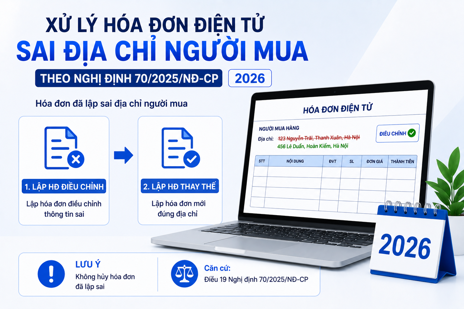 Xử lý hóa đơn điện tử sai địa chỉ người mua 2026 theo Nghị định 70