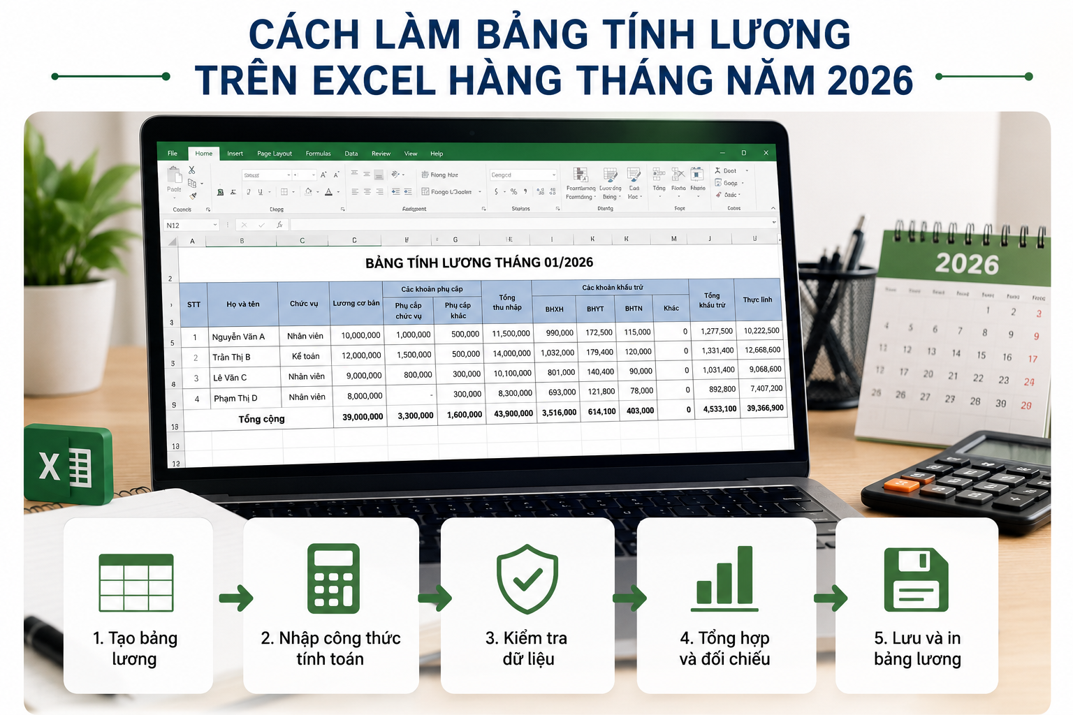 Cách làm bảng tính lương trên Excel hàng tháng năm 2026