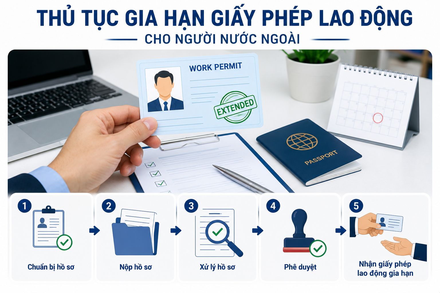Thủ tục gia hạn giấy phép lao động cho người nước ngoài